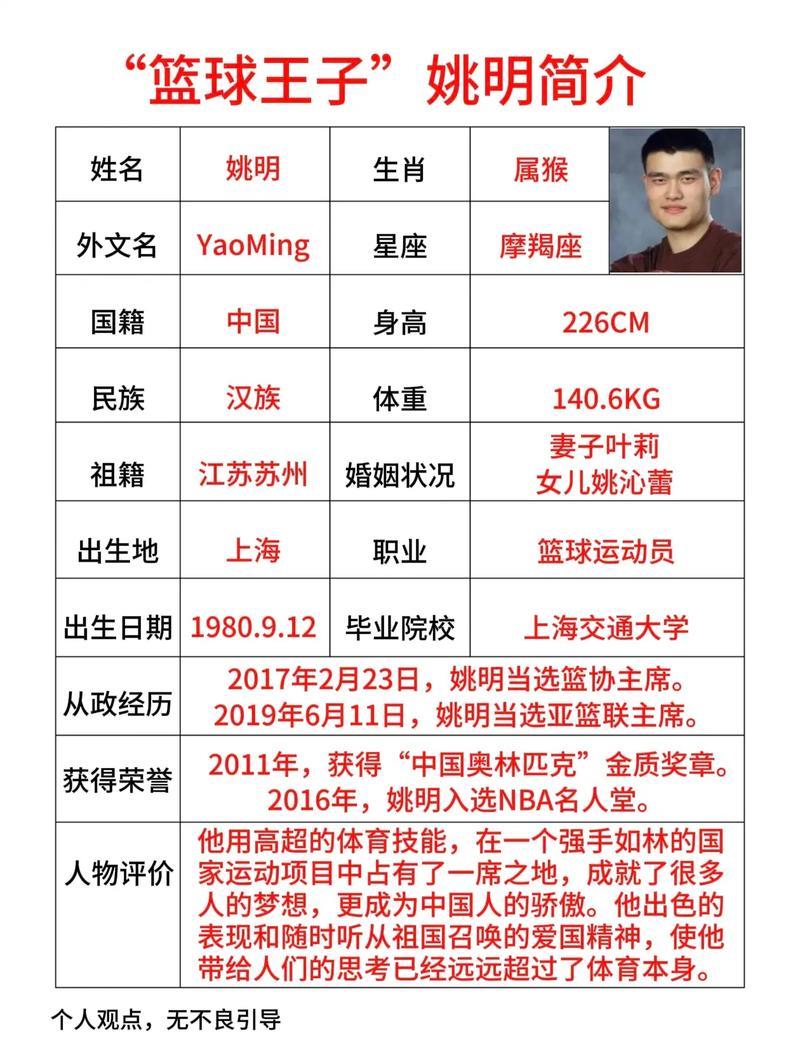 姚明是否被时代所误解？