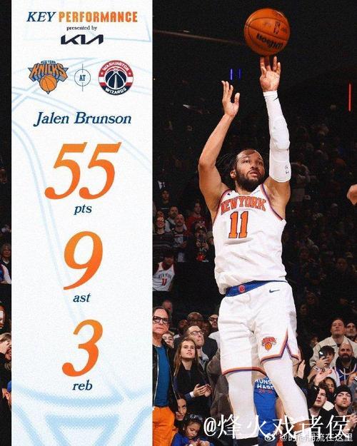 布伦森狂砍55分尼克斯7连胜 老鹰力克热火喜获3连胜