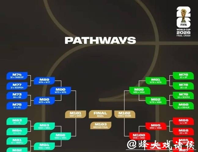 2026世界杯投注的风险控制与管理 2026世界杯投注的风险控制与管理