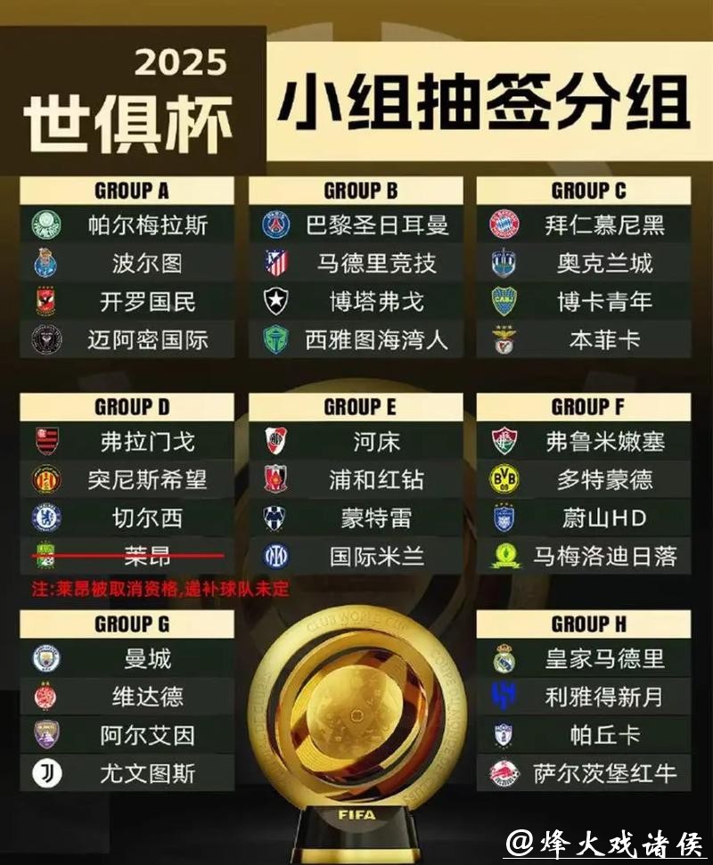 世界杯下注网站最新动态:热点信息汇总 世界杯下注网站最新动态:热点信息汇总