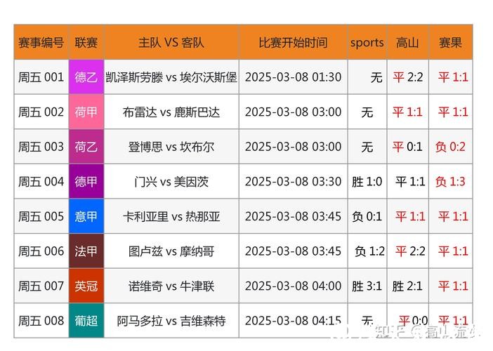 世界杯足球赛下注平台分析，权威推荐