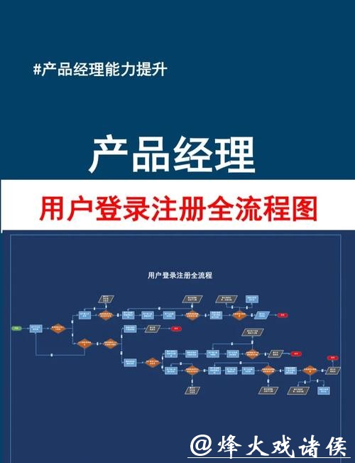 世界杯下注平台注册流程：快速上手攻略