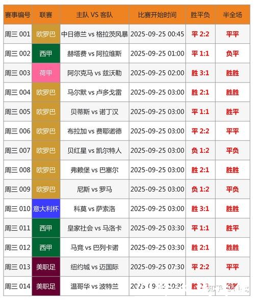 世界杯竞猜APP：体验实时比分预测快感