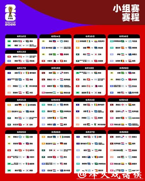 2026世界杯投注:学会控制风险与资金管理 2026世界杯投注:学会控制风险与资金管理